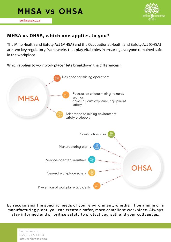 MHSA vs OHSA